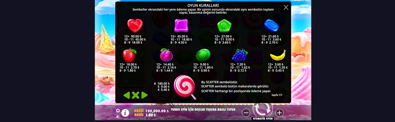 Sweet Bonanza Slot Oyna Demo. 